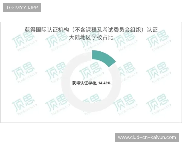 琑队如何推动青训课程的国际认证与互认,建立国内顶级青训体系 琑队如何推动青训课程的国际认证与互认,建立国内顶级青训体系